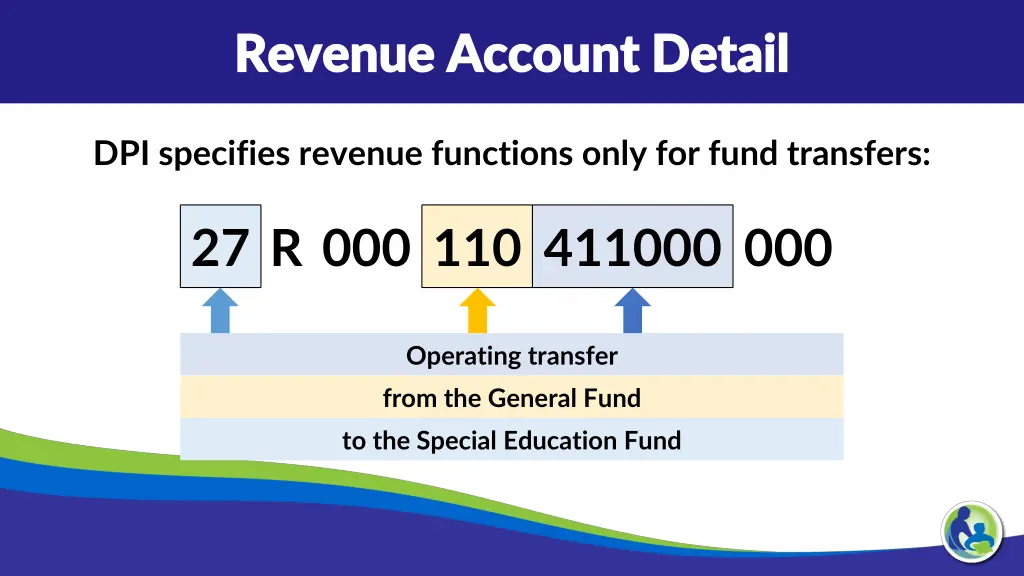 revenue account detail revenue account detail 1