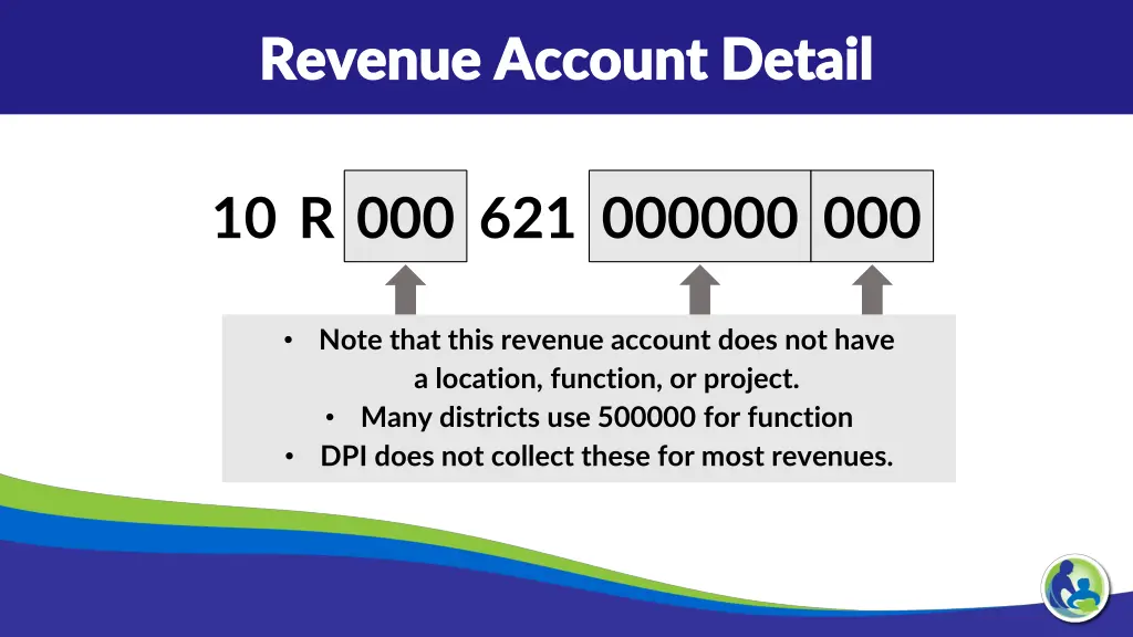 revenue account detail revenue account detail