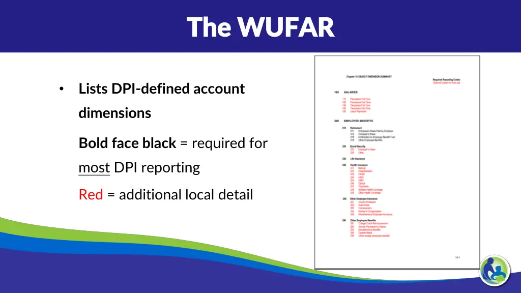 the wufar the wufar 3