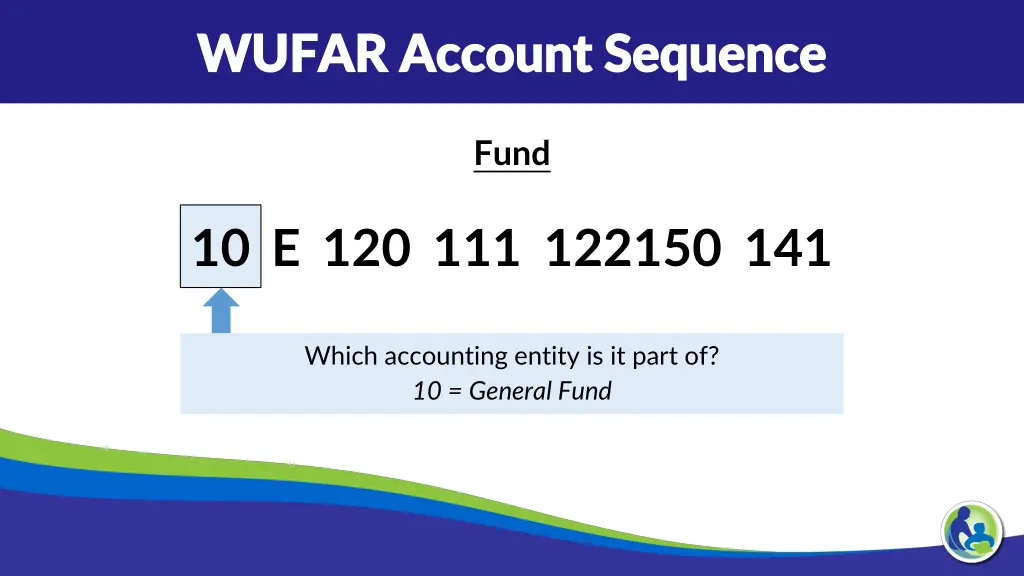wufar account sequence wufar account sequence 1