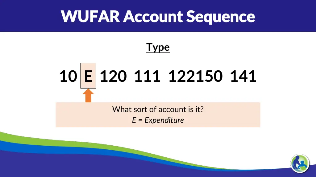 wufar account sequence wufar account sequence 2