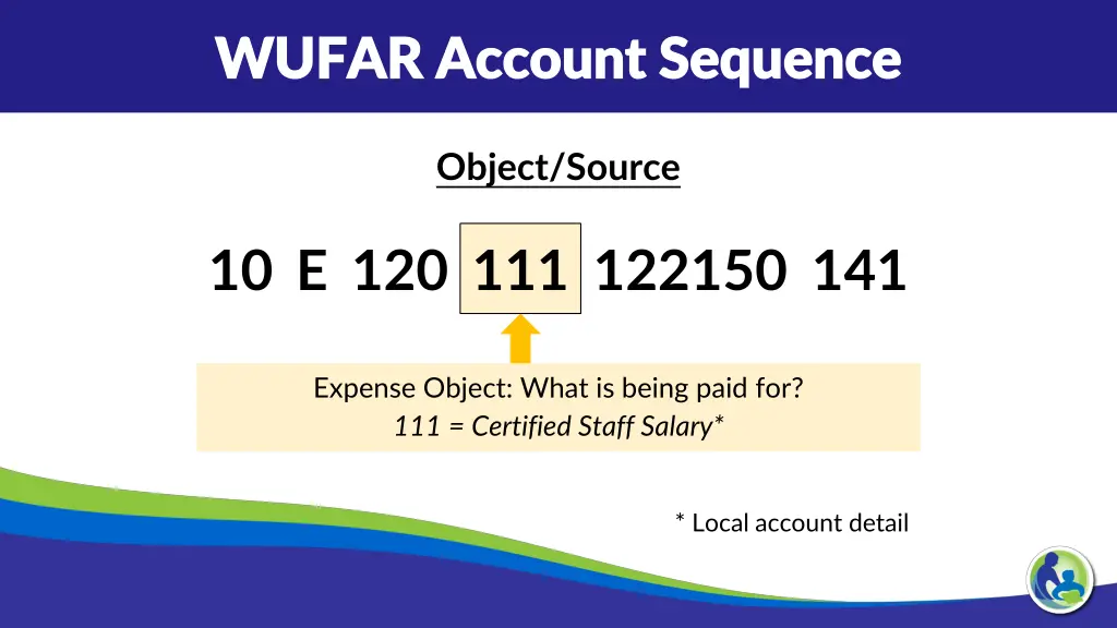 wufar account sequence wufar account sequence 4