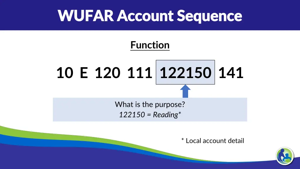 wufar account sequence wufar account sequence 5