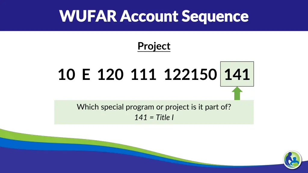 wufar account sequence wufar account sequence 6