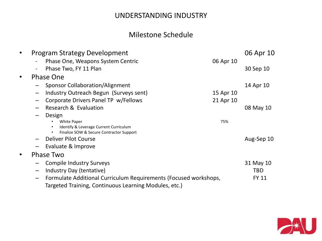 understanding industry 3