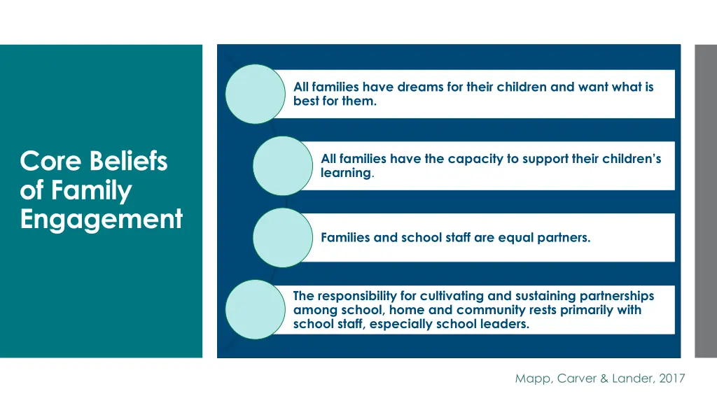 all families have dreams for their children