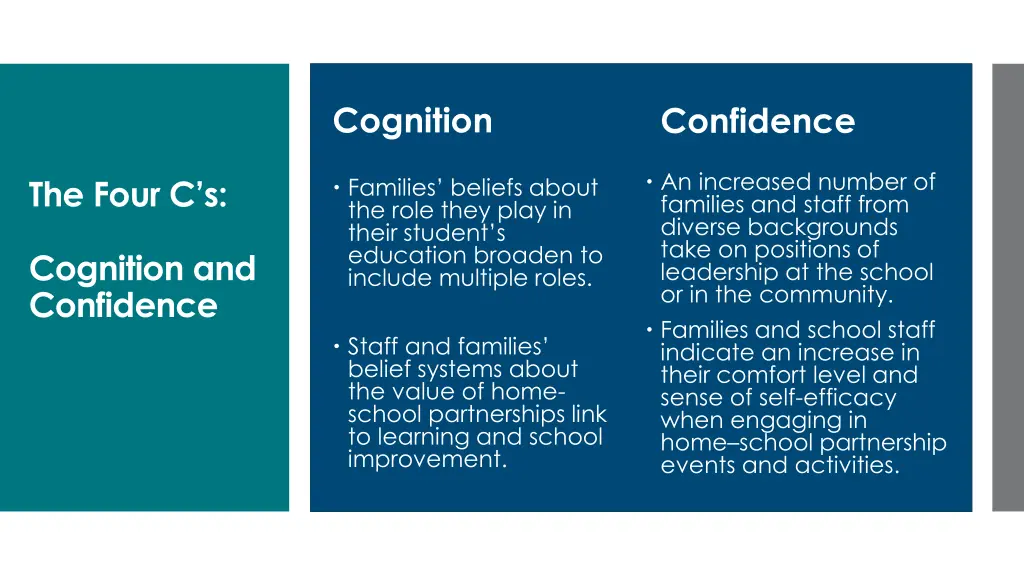 cognition