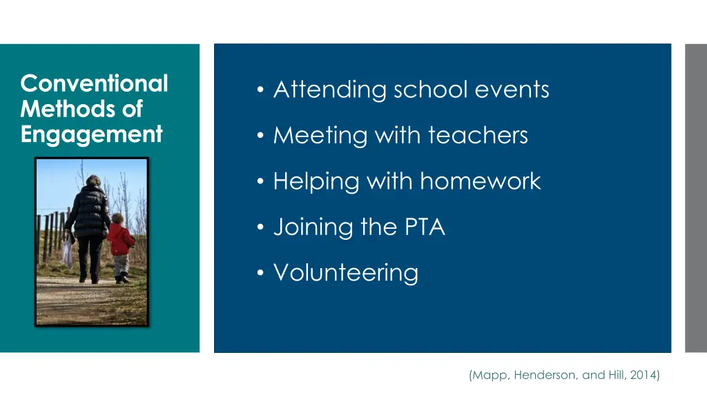 conventional methods of engagement