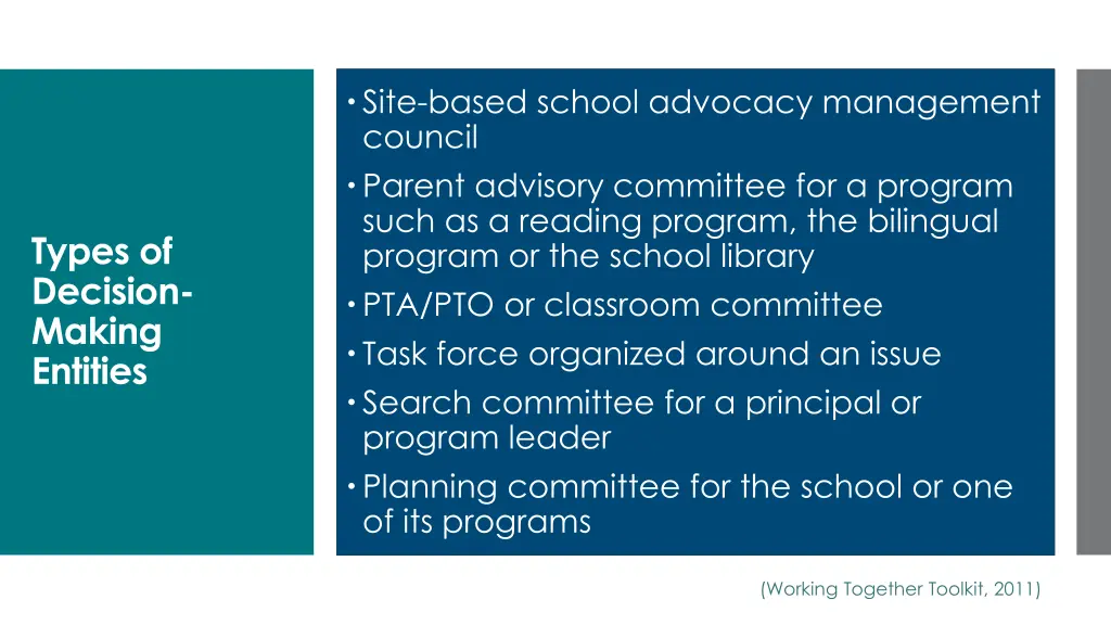 site based school advocacy management council