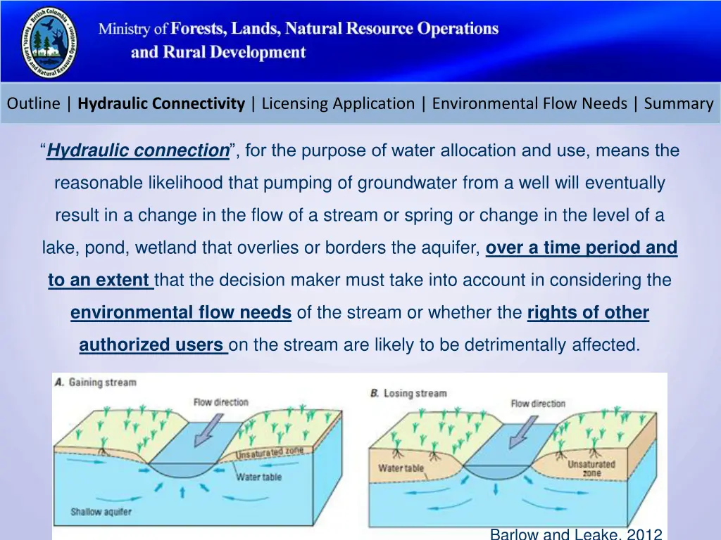 outline hydraulic connectivity licensing 1