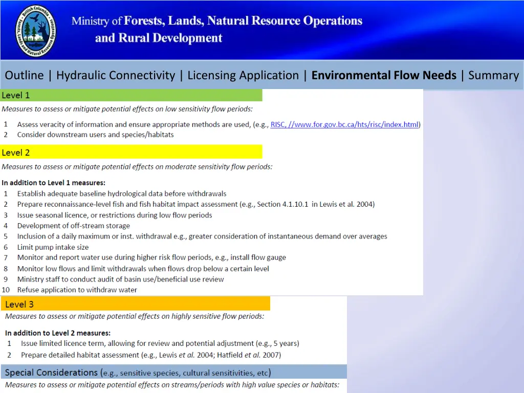 outline hydraulic connectivity licensing 9