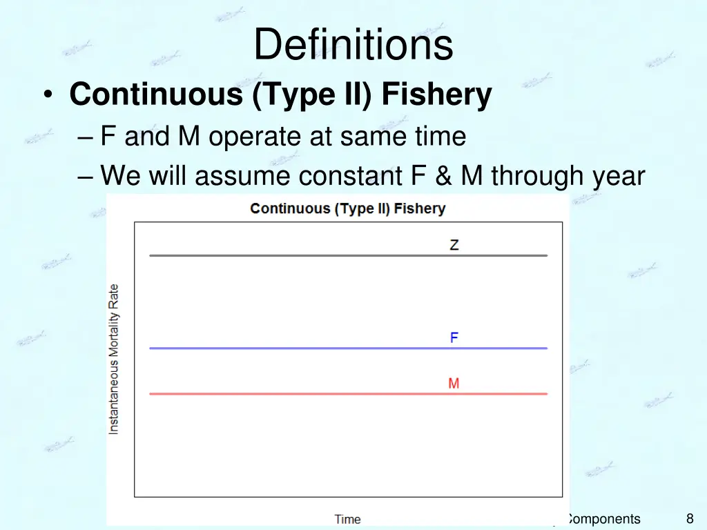 definitions 2