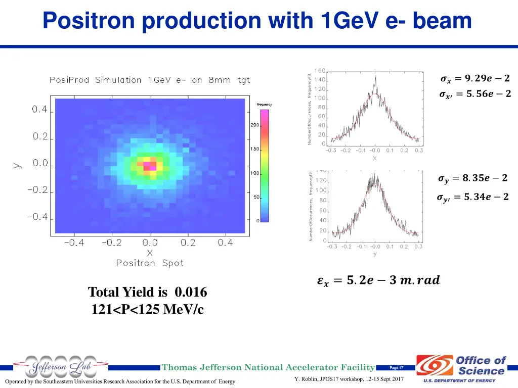 positron production with 1gev e beam