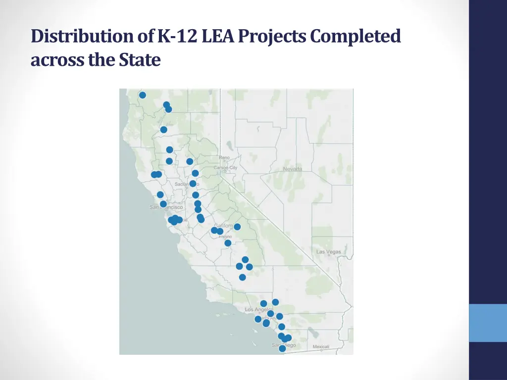 distribution of k 12 lea projects completed