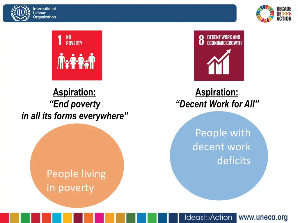 aspiration end poverty