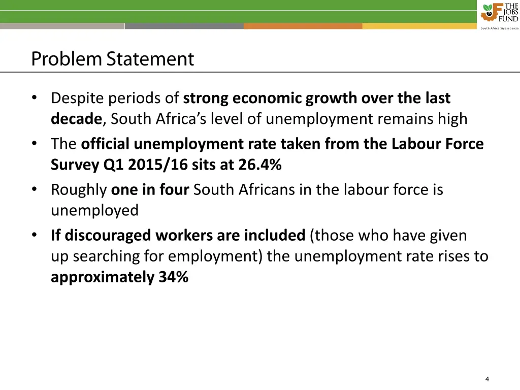 despite periods of strong economic growth over