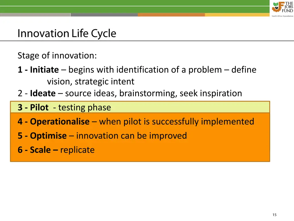 stage of innovation 1 initiate begins with