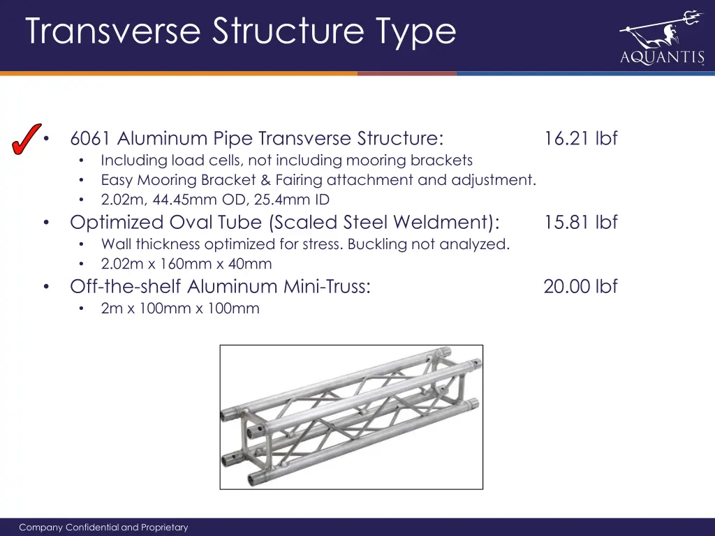 transverse structure type