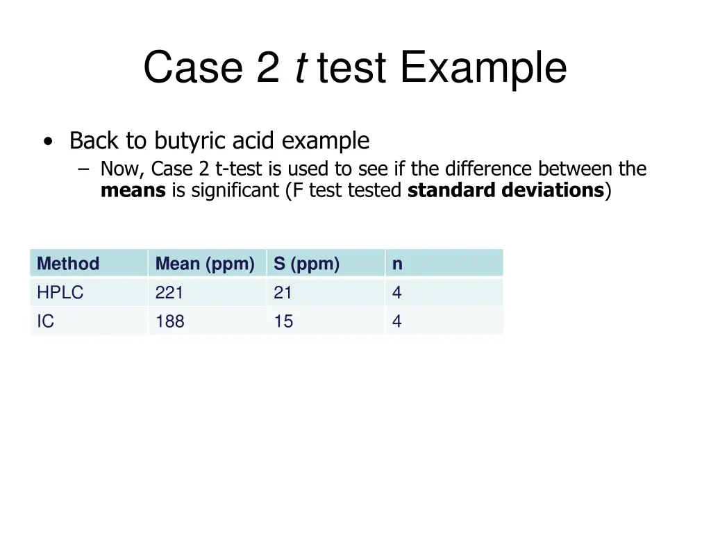 case 2 t test example