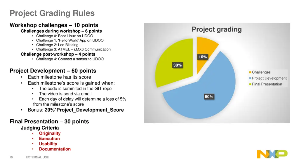 project grading rules