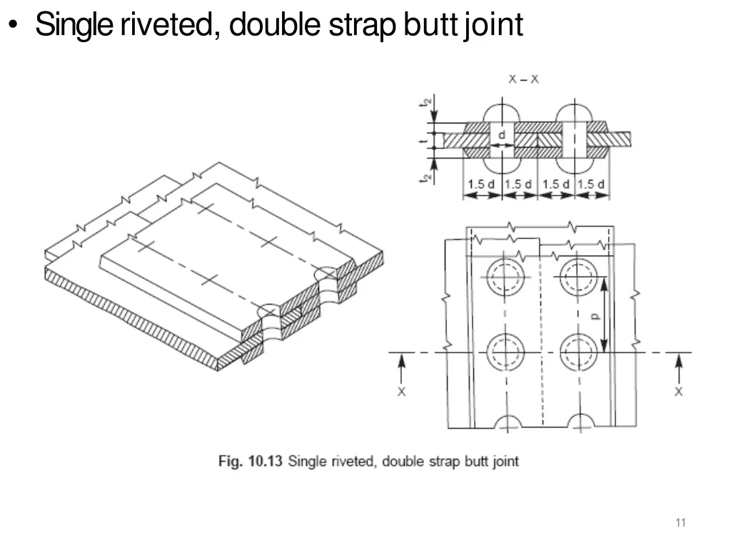 single riveted double strap buttjoint