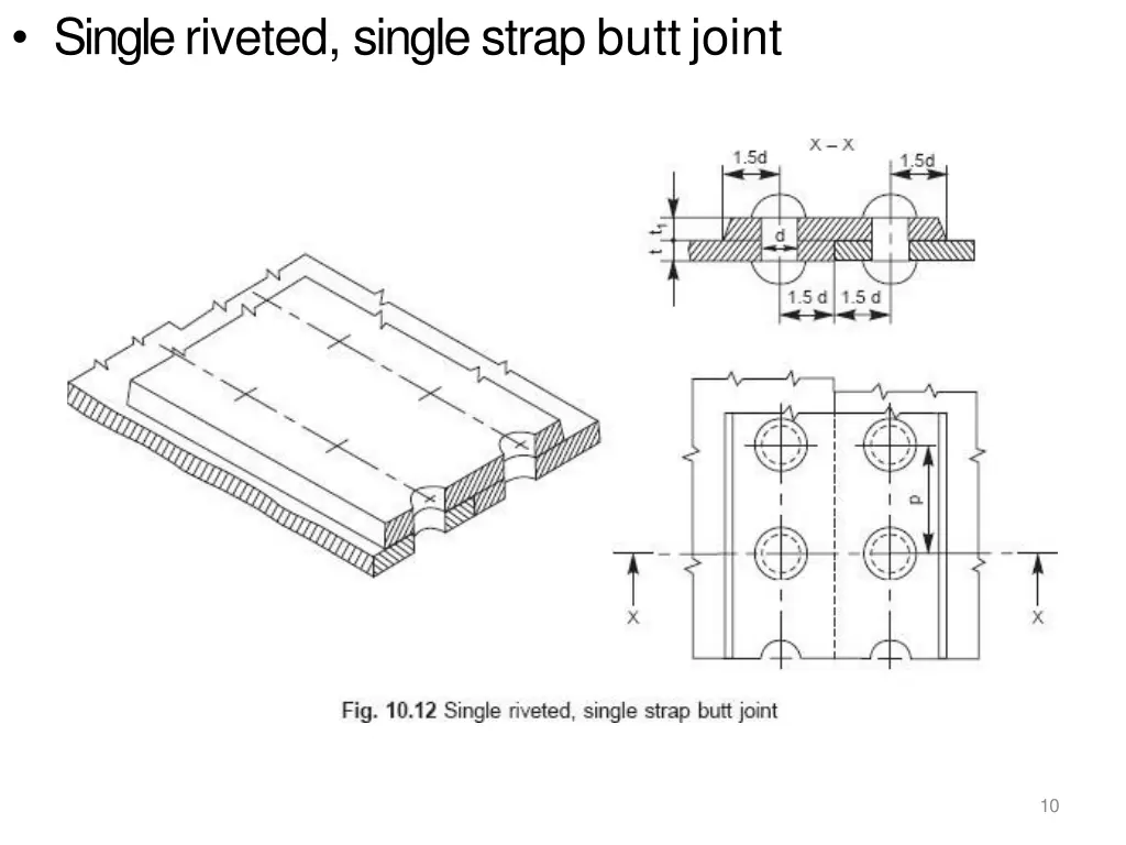 single riveted single strap buttjoint