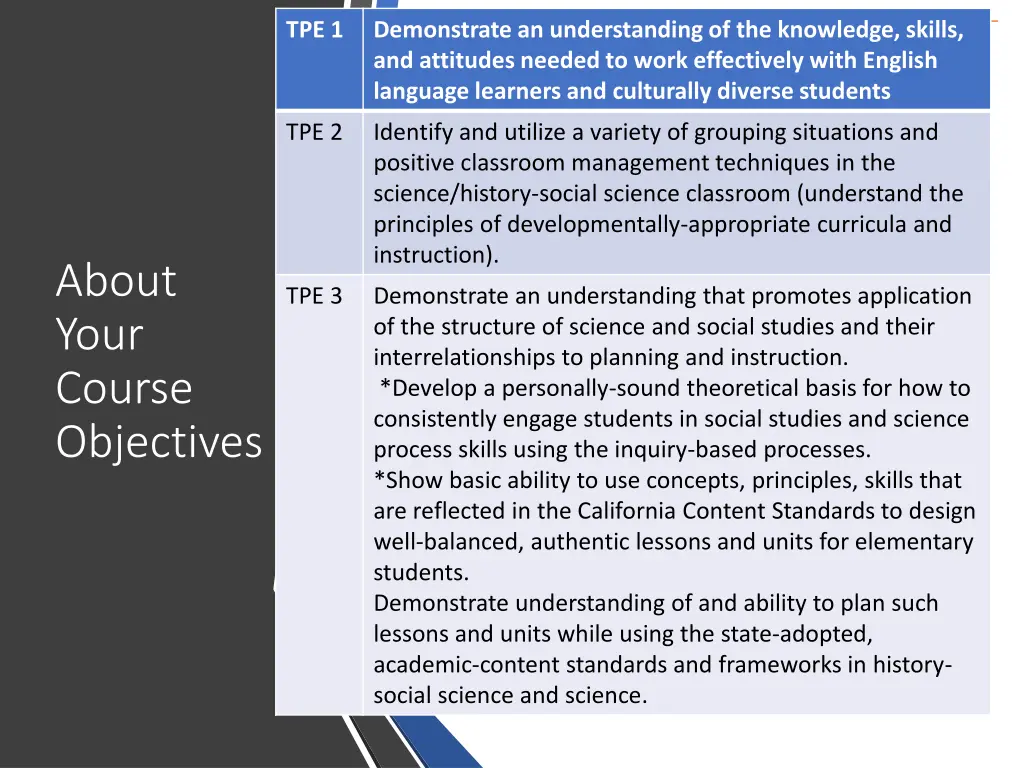 tpe 1