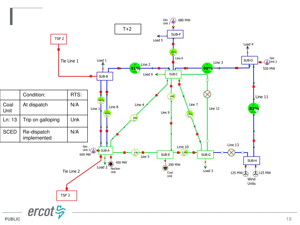 680 mw