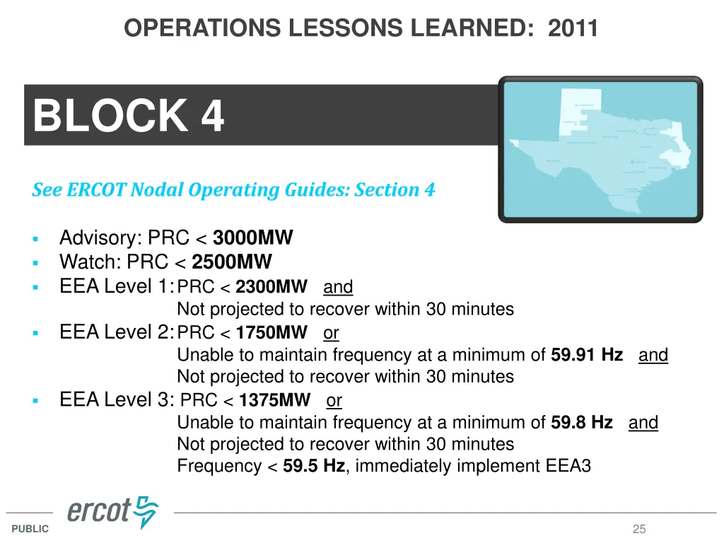 operations lessons learned 2011 11