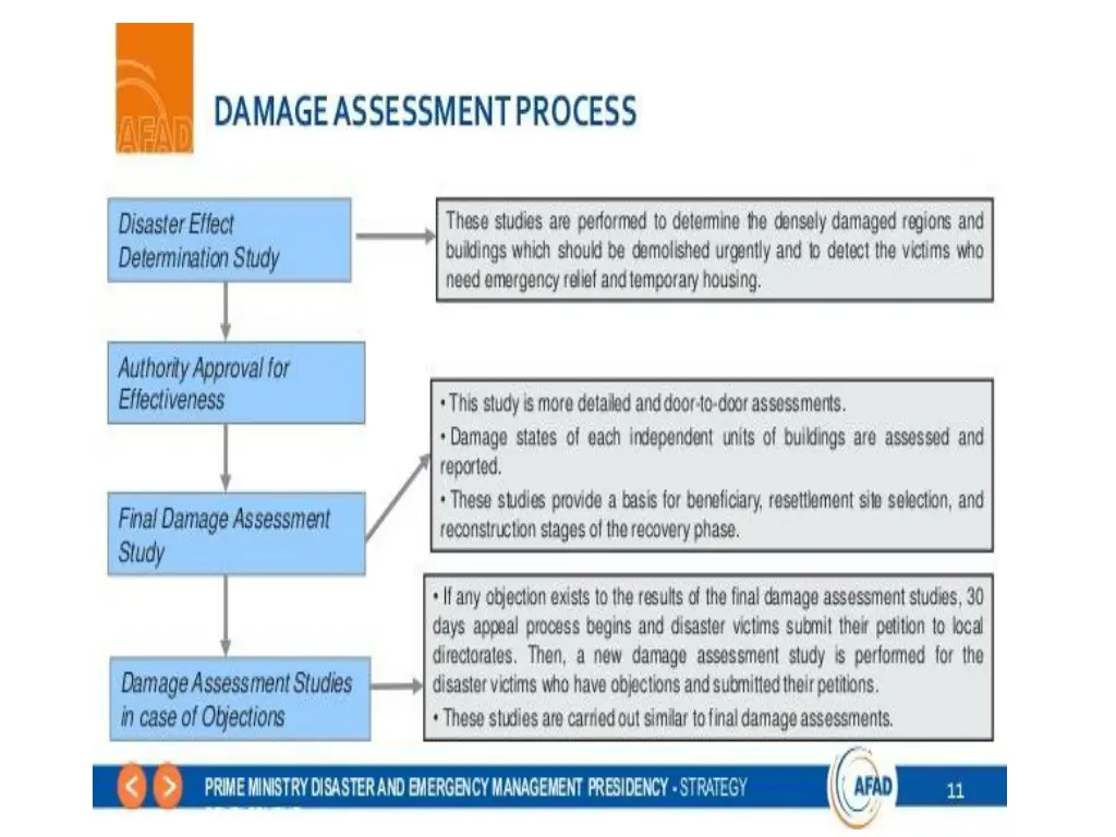 slide3