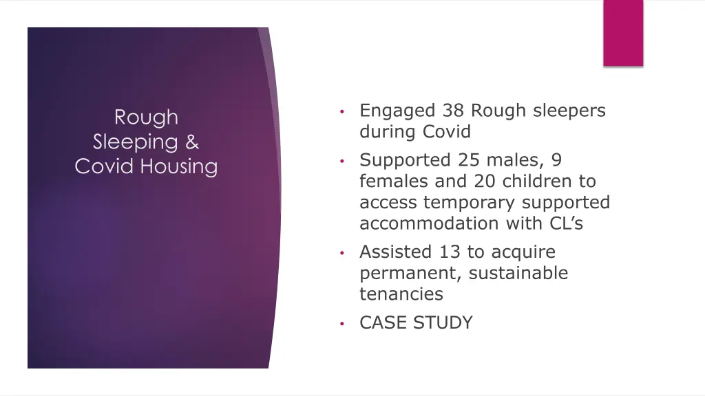engaged 38 rough sleepers during covid supported