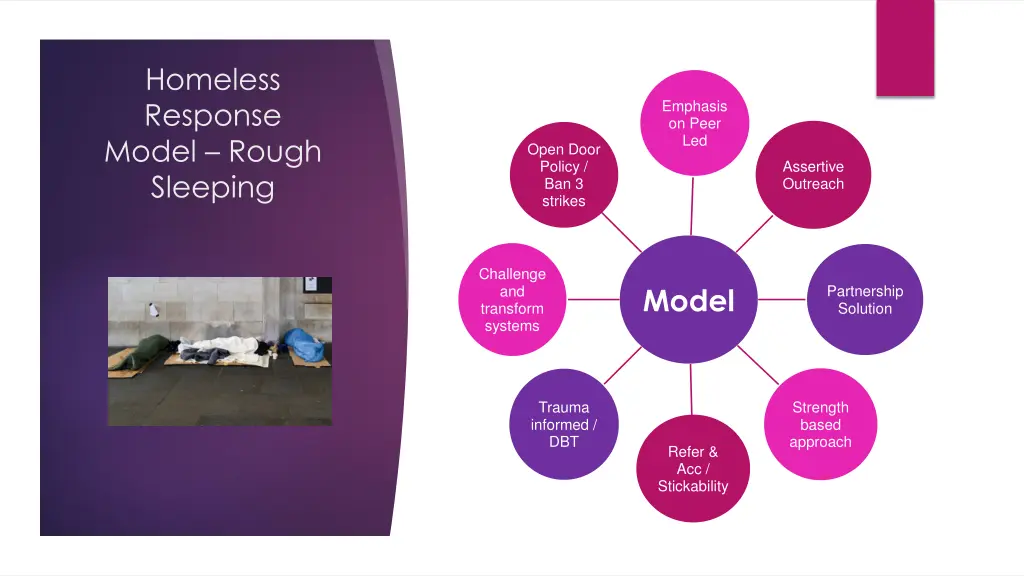 homeless response model rough sleeping