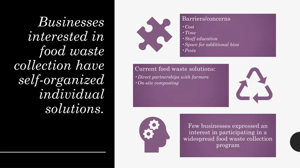 businesses interested in food waste collection