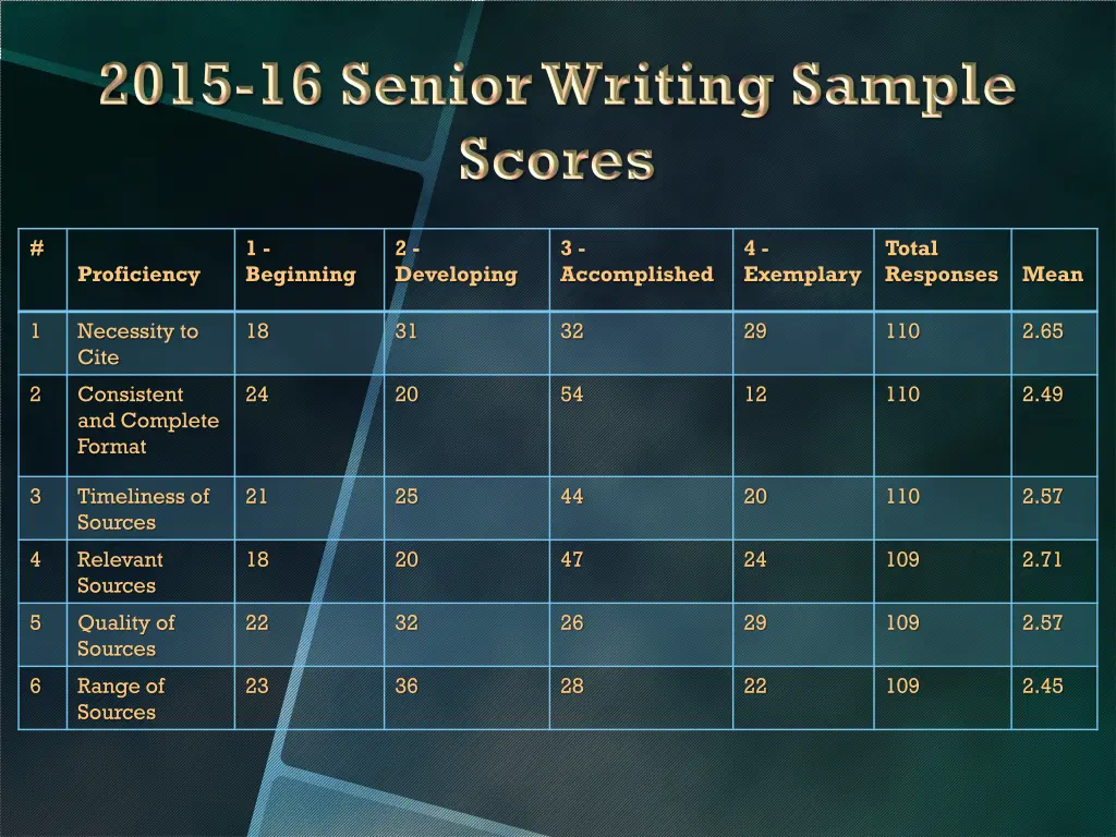 slide19