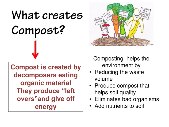 composting helps the environment by reducing