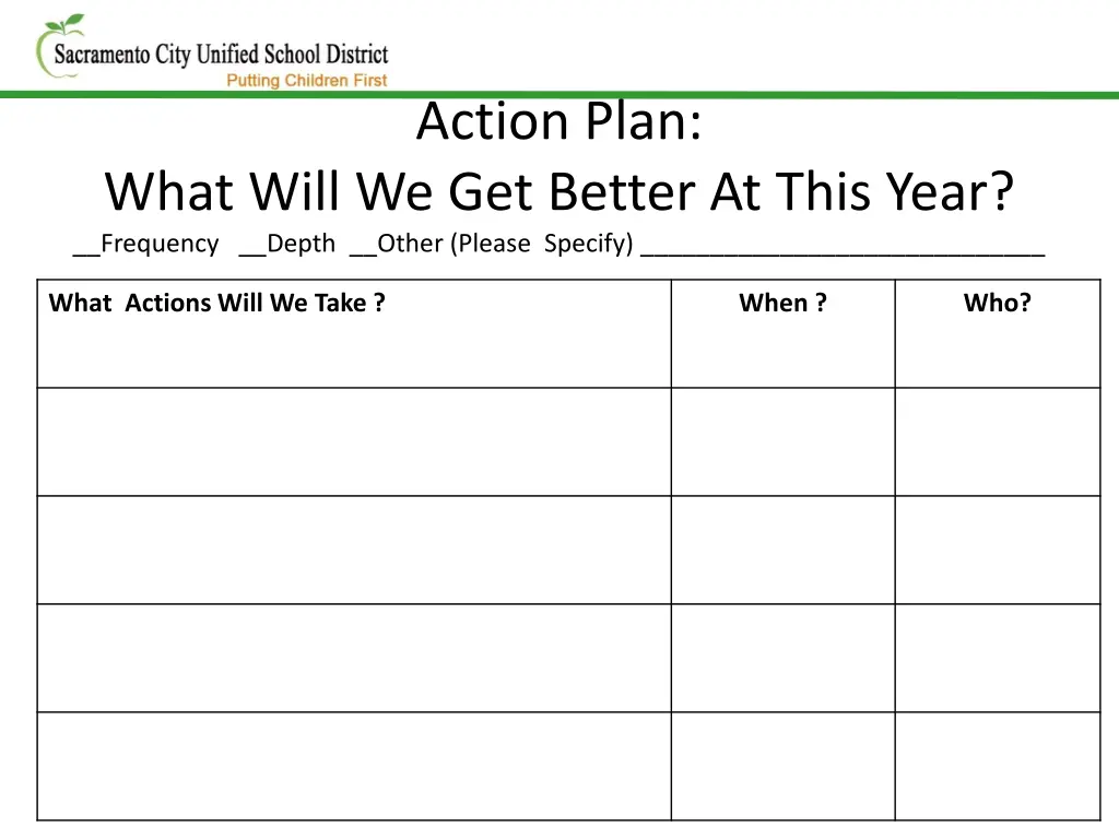 action plan