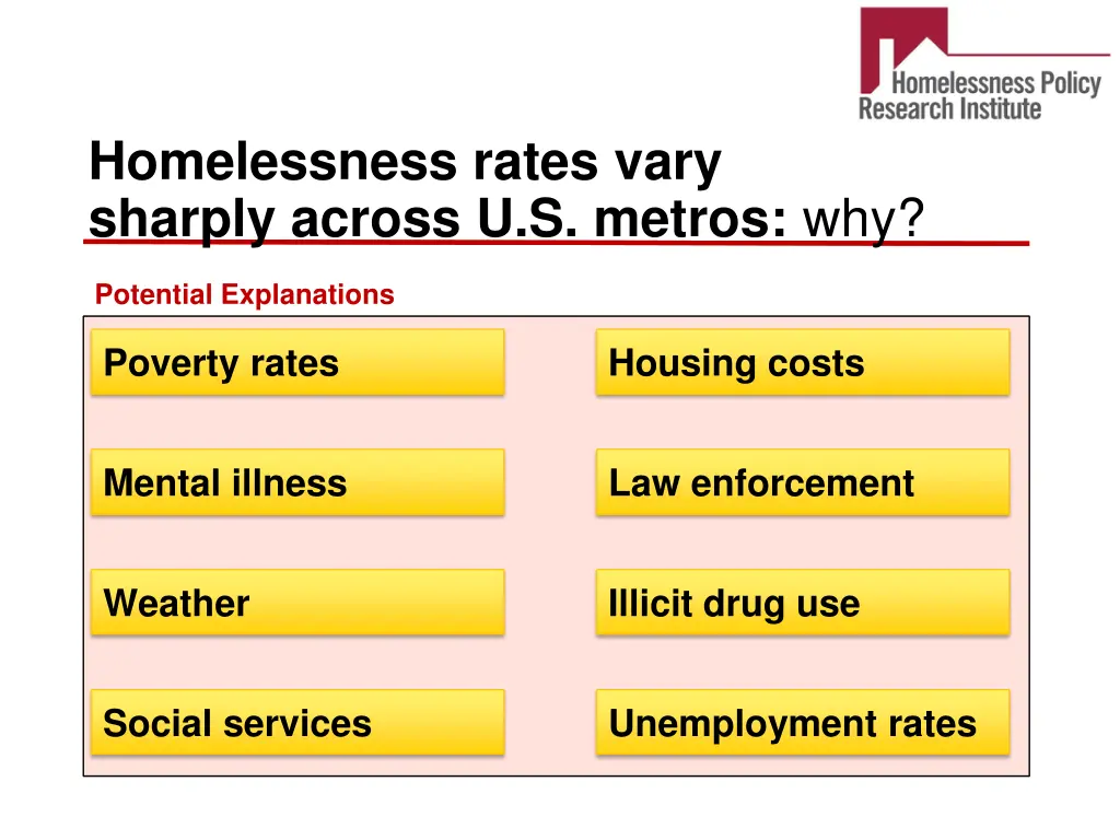 homelessness rates vary sharply across u s metros