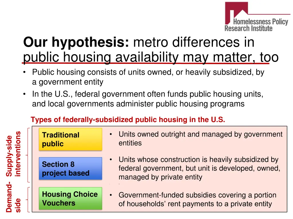 our hypothesis metro differences in public