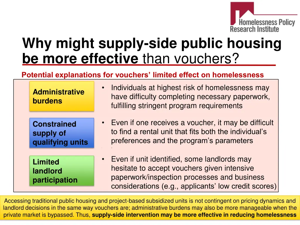 why might supply side public housing be more