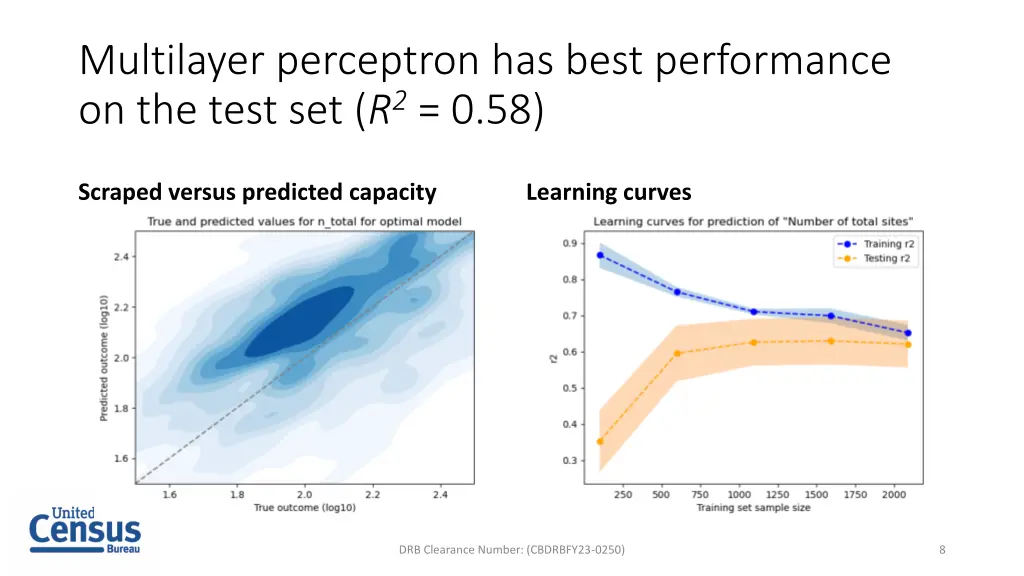 multilayer perceptron has best performance