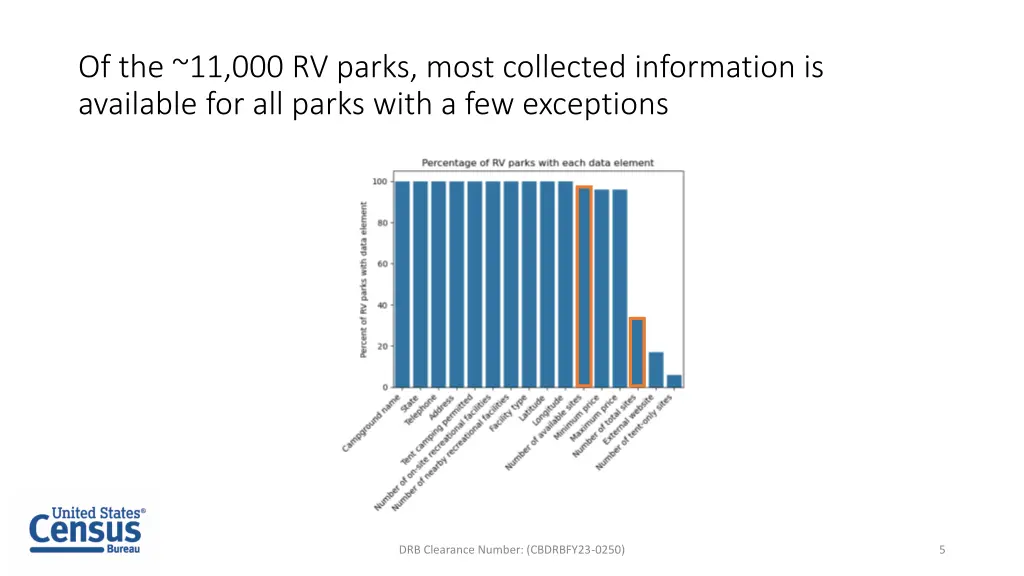 of the 11 000 rv parks most collected information