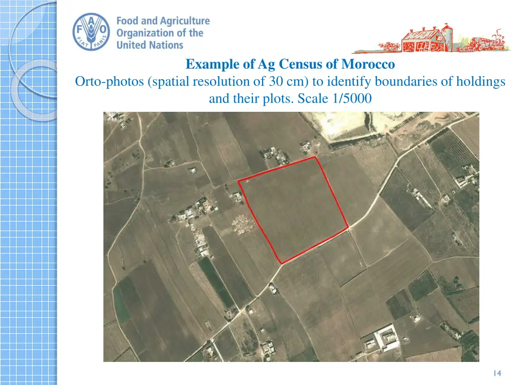 example of ag census of morocco