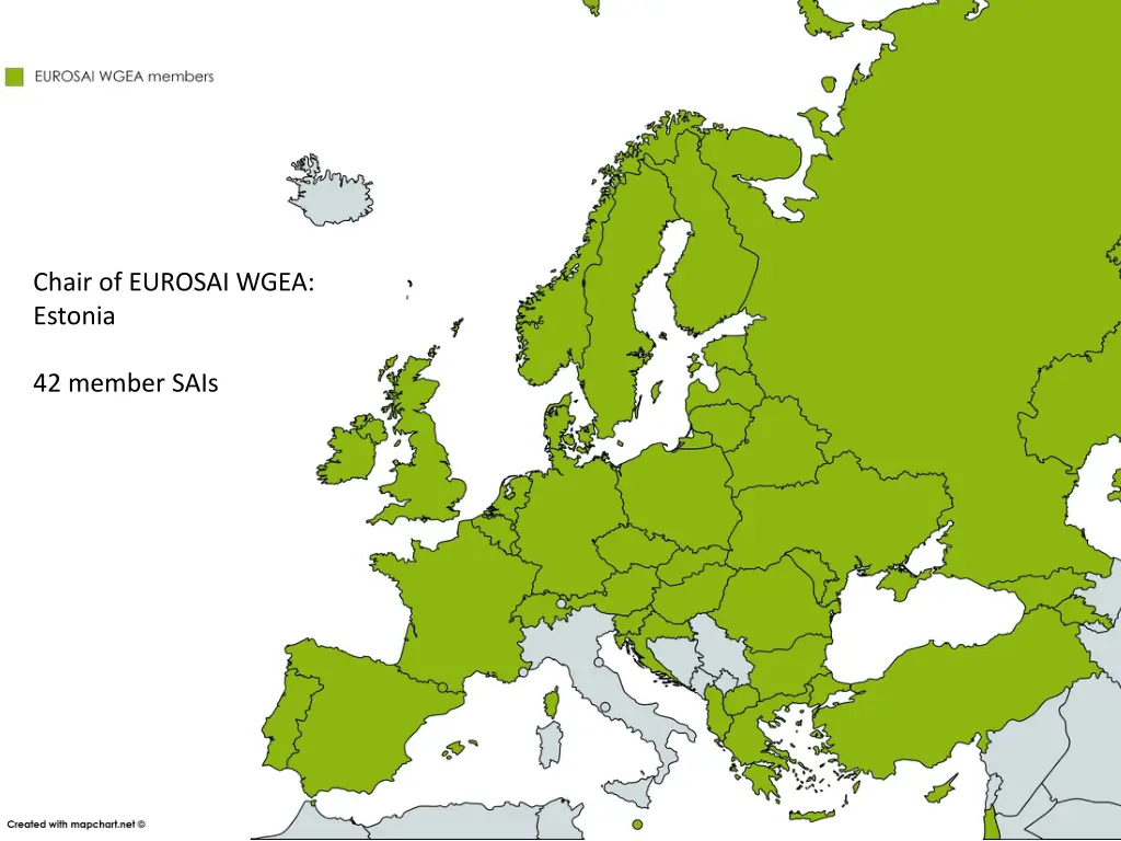 eurosai wgea members
