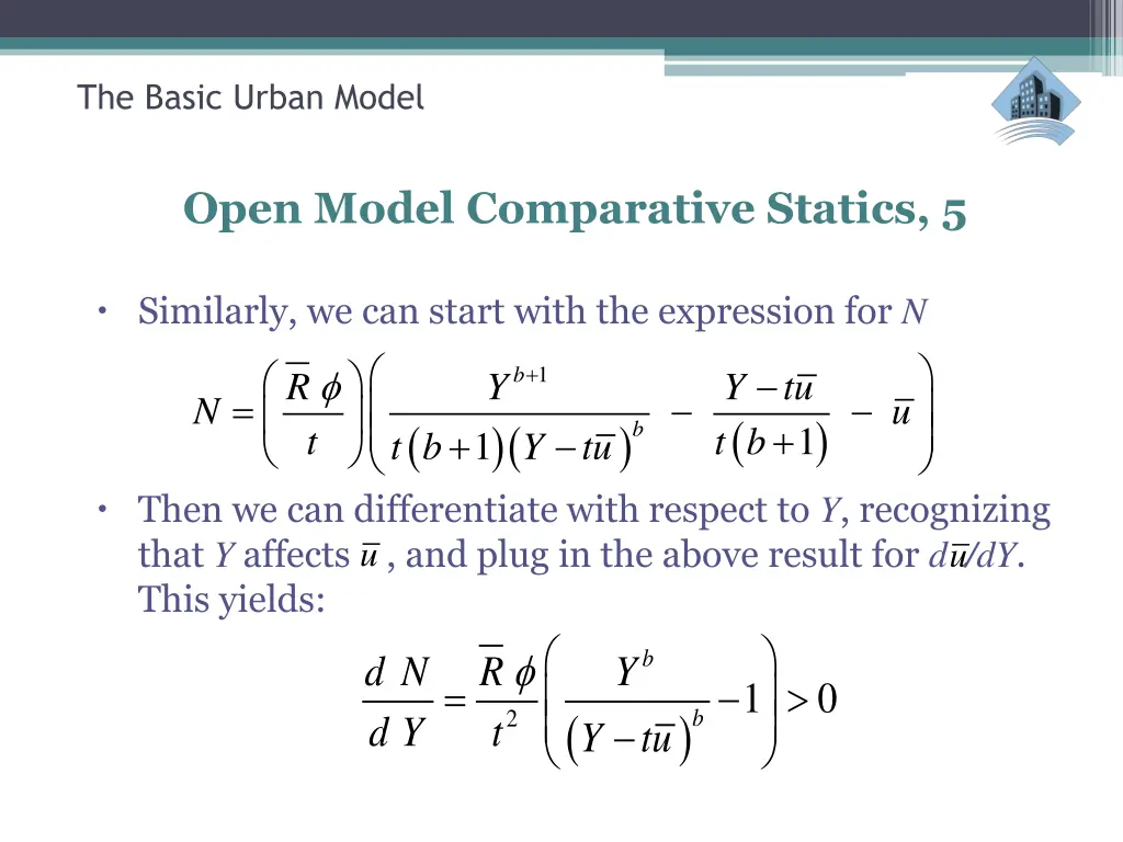 the basic urban model 11