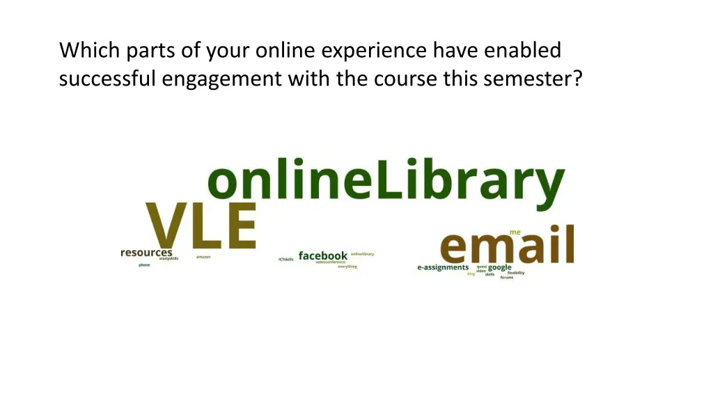 which parts of your online experience have