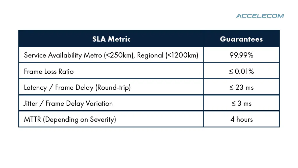 slide5