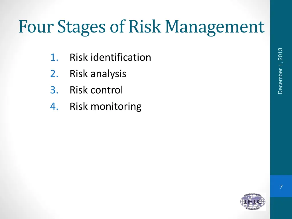 four stages of risk management