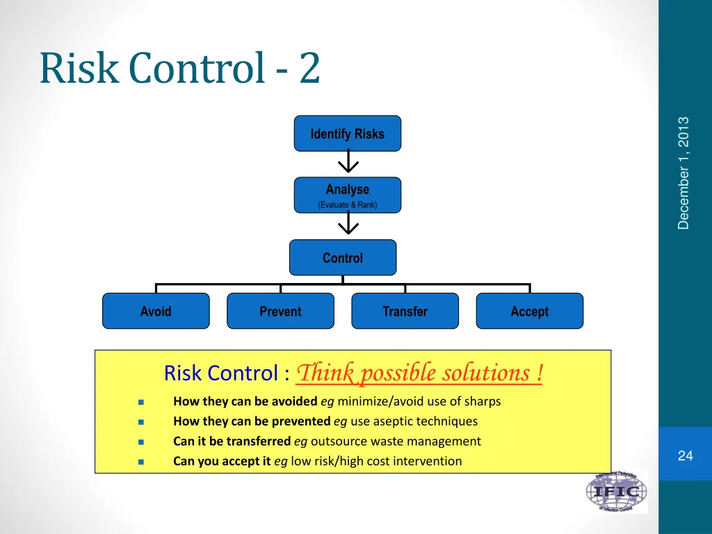 risk control 2