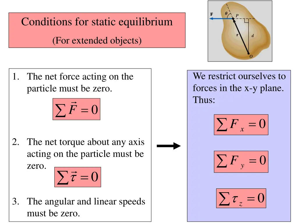 conditions for static equilibrium 1