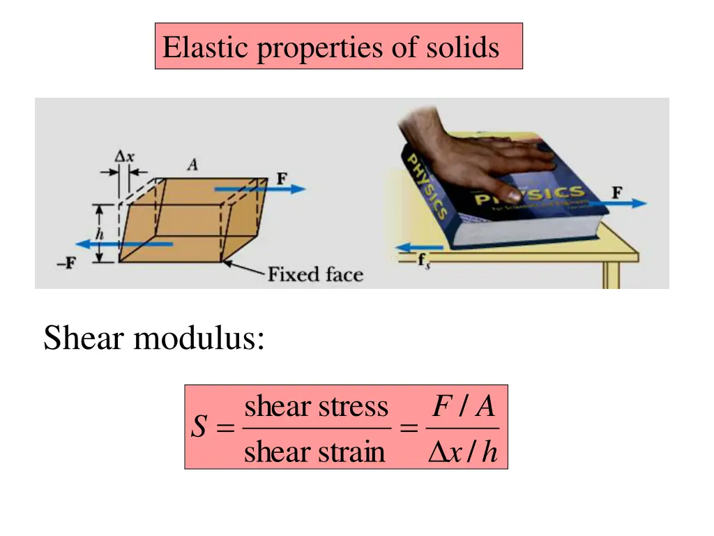 elastic properties of solids 3
